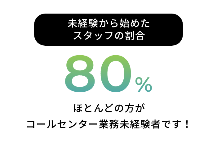 未経験から始めたスタッフの割合